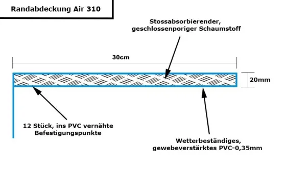 Air 310 Jumpmax Trampolin Randabdeckung