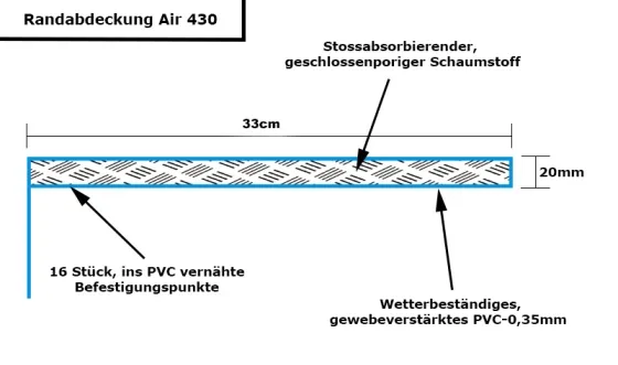 Air 430cm Jumpmax Gartentrampolin Randabdeckung